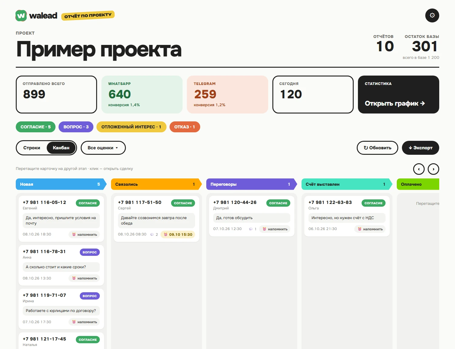 Публичный отчёт по проекту